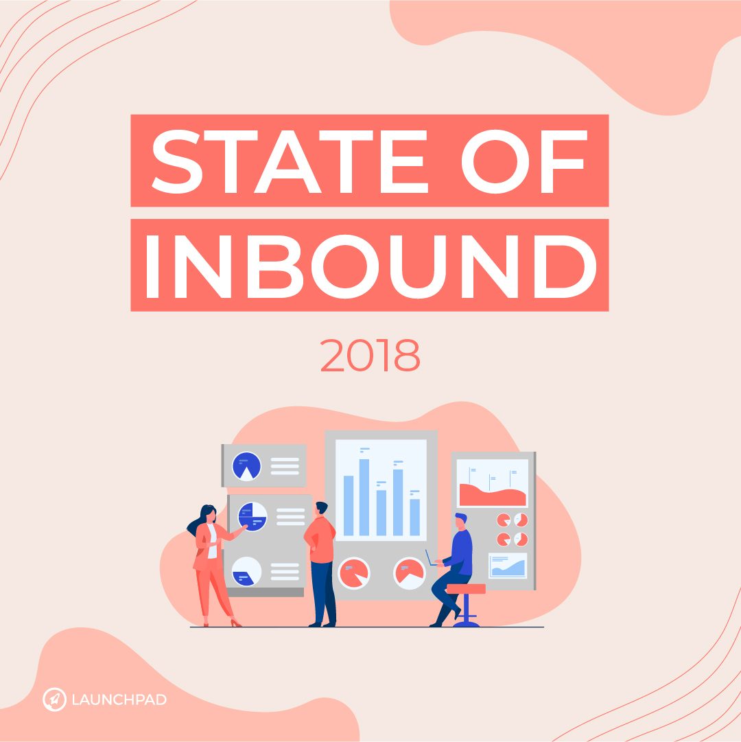 State of Inbound 2018